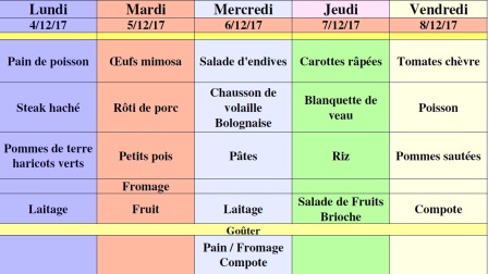 menu semaine 49