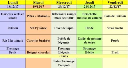 menu semaine 51