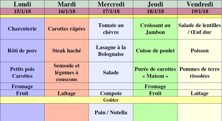 menu semaine 03