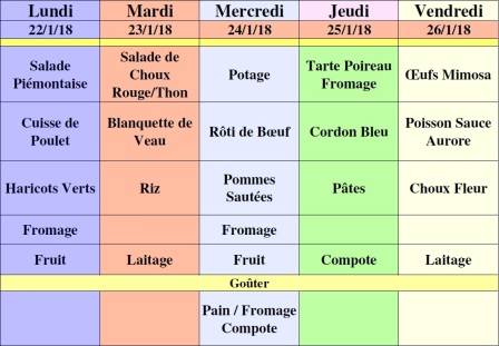 menu semaine 4