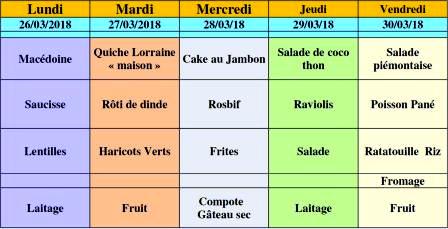 menu semaine 13