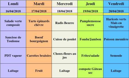 menu semaine 16