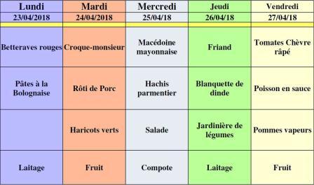 menu semaine 17