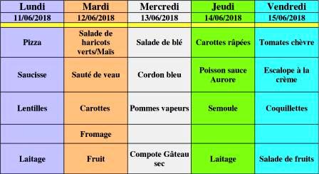 menu semaine 24