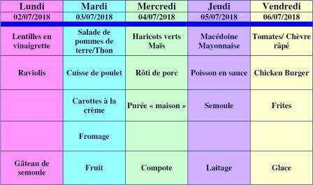 menu semaine 27