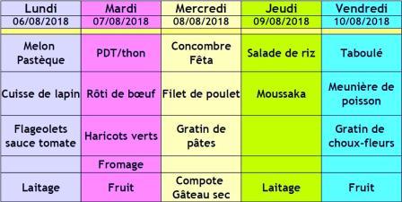 Menu ALSH semaine 32