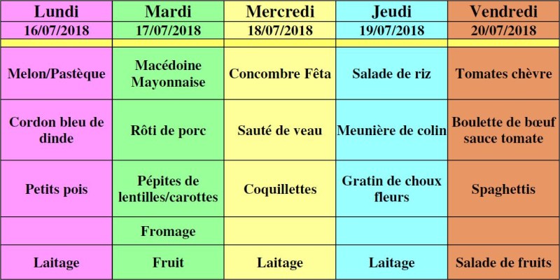 menu ALSH semaine 29