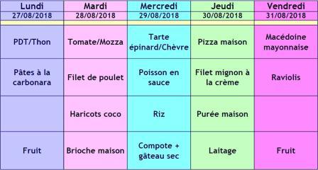 Menu ALSH semaine 35