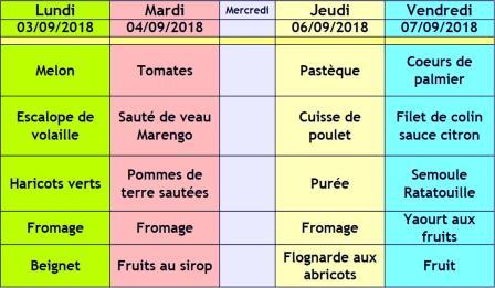 Menu semaine 36