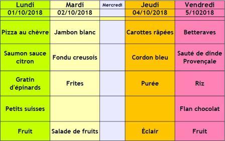 Menu cantine semaine 40