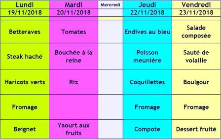 menu semaine 47