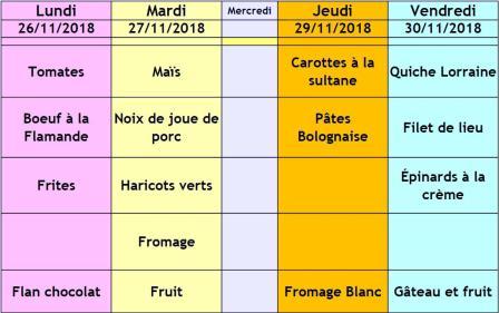 menu semaine 48