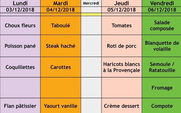 menu semaine 49