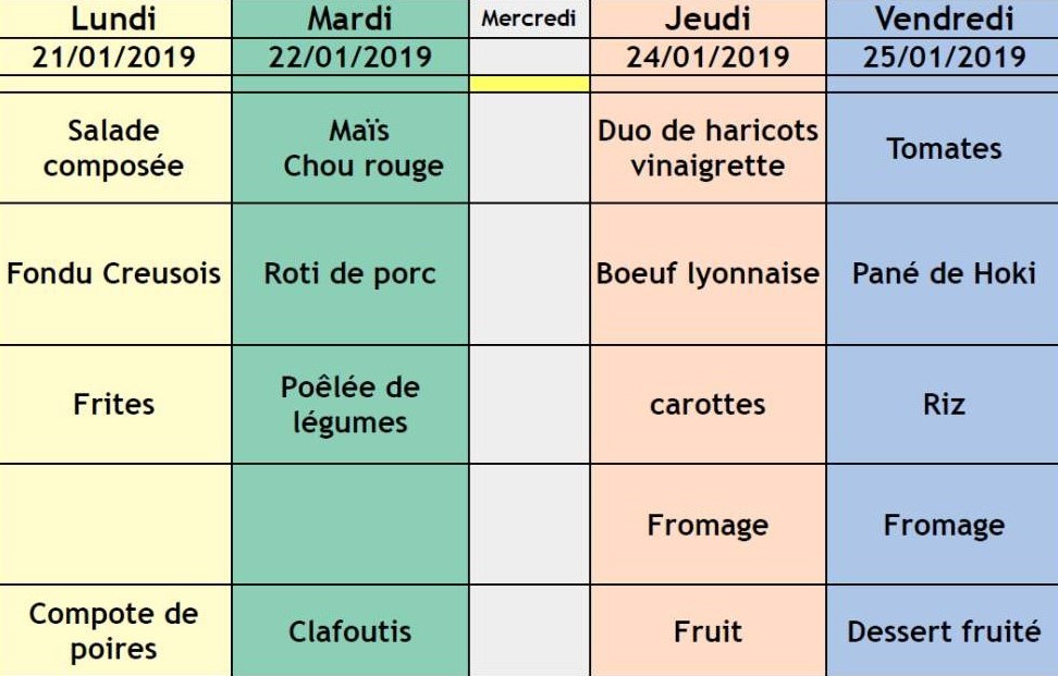 menu semaine 4