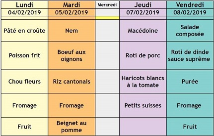 menu semaine 6