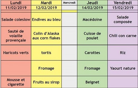 menu semaine 7