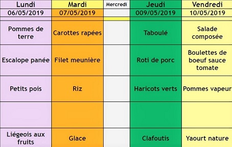 Menu semaine 19 (2)