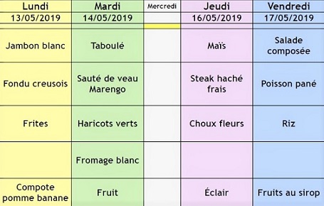 Menu semaine 20 (2)