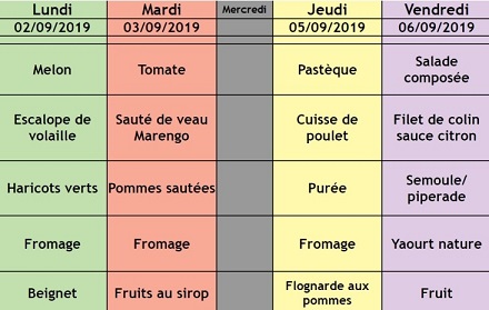 menu semaine 36 (2)