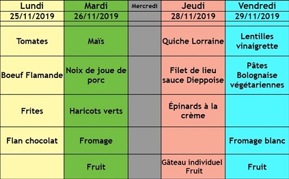 Menu semaine 48 (2)