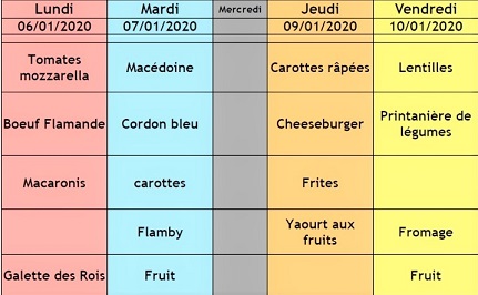 Menu semaine 2 (2)