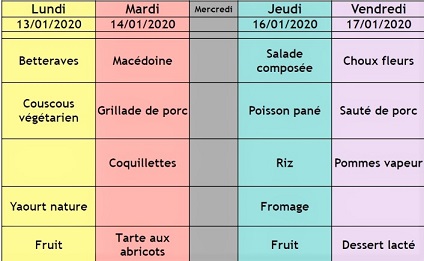 Menu semaine 3 (2)