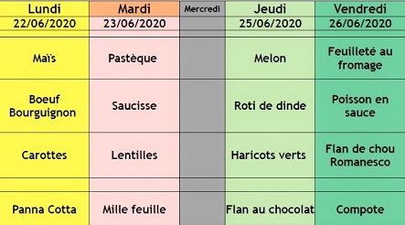 menu semaine 25