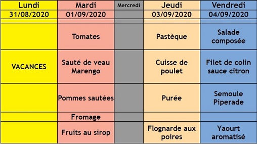 Menu semaine 36 site