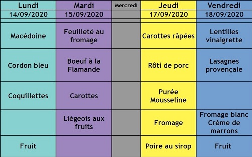 Menu semaine 38 (2)