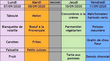 menu semaine 37 (2)