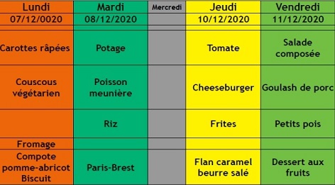 Menu semaine 50 (2)