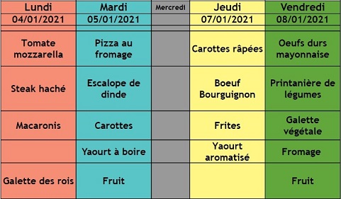 Menu semaine 1 (2)