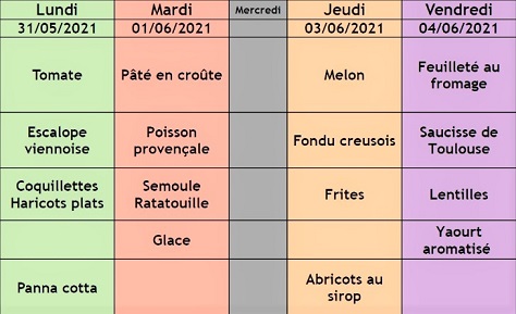 Menu semaine 22 (2)