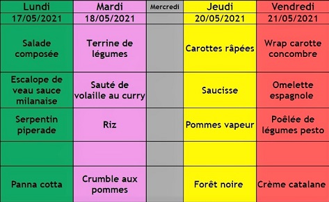 menu semaine 20 (2)