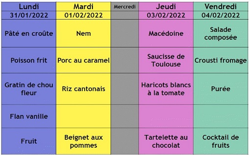 Menus semaine 5 (2)