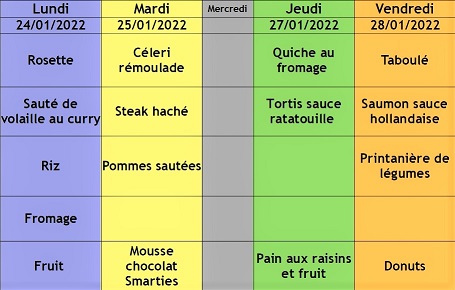 menu semaine 4 (2)