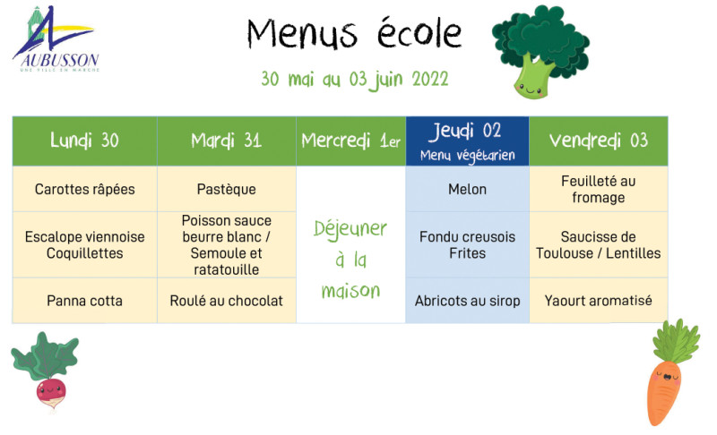 Microsoft Word - Menu du 30 mai au 3 juin 2022