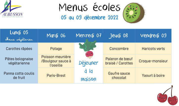 Microsoft Word - menus écoles semaine 05 au 09 décembre 2022