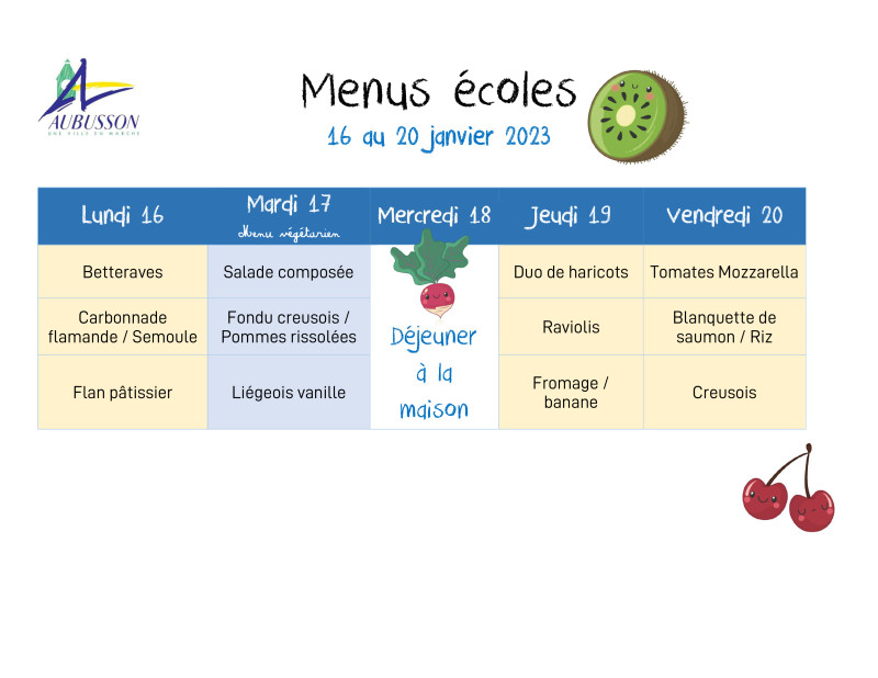 Microsoft Word - menus écoles semaine 16 au 20 janvier 2023