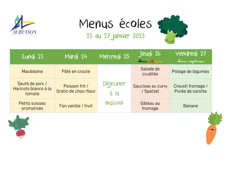 Microsoft Word - menus écoles semaine 23 au 27 janvier  2023