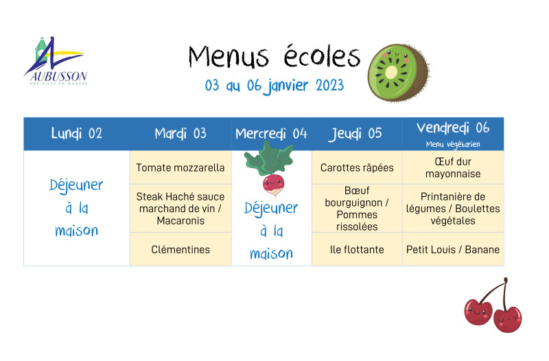 Microsoft Word - menus écoles semaine 03 au 06 jan vier 2023