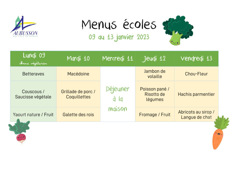 Microsoft Word - menus écoles semaine 09 au 13 janvier  2023