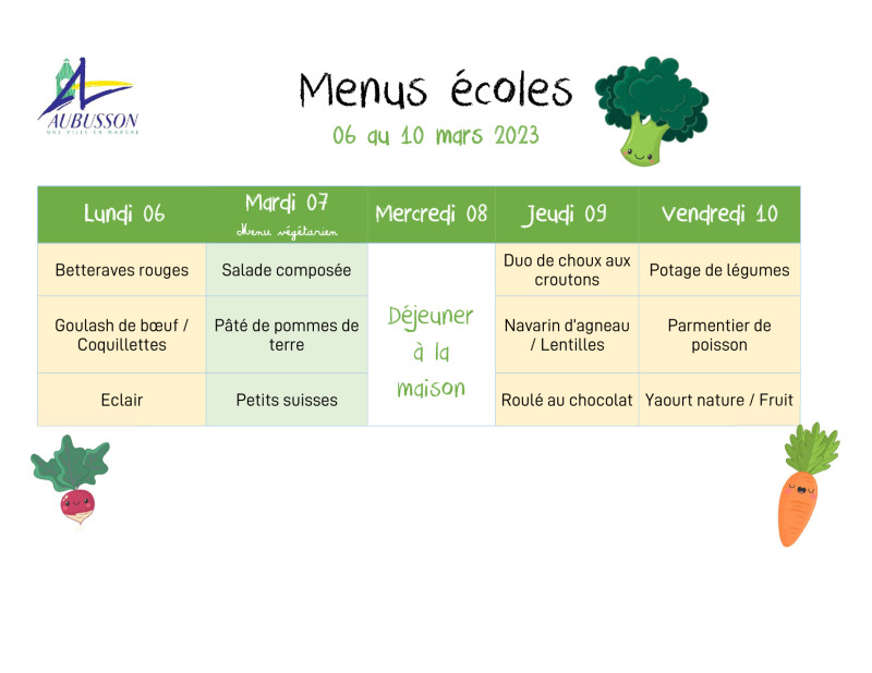 Microsoft Word - menus écoles semaine 06 au 10 mars 2023