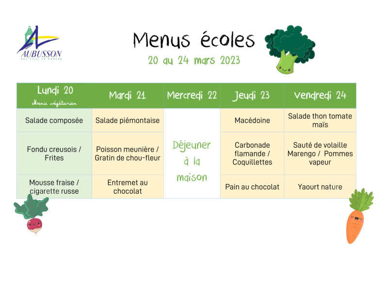 Microsoft Word - menus écoles semaine 20 au 24 mars 2023