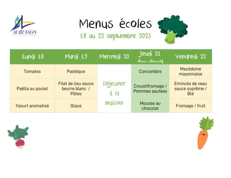 Microsoft Word - menus écoles semaine 18 au 22 septembre 2023
