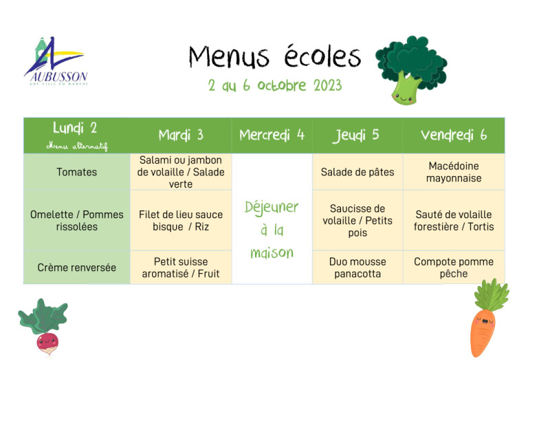 Menus écoles semaine 2 au 6 octobre 2023