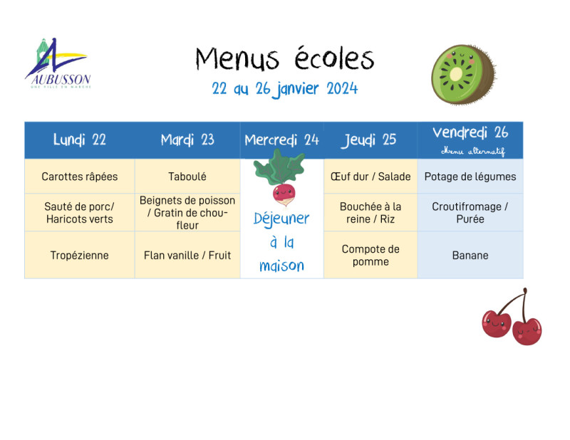 Microsoft Word - menus écoles semaine  22 au 26 janvier 2024